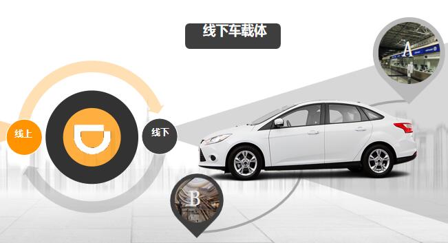 滴滴車身廣告/車內廣告的效果好的出人意料！